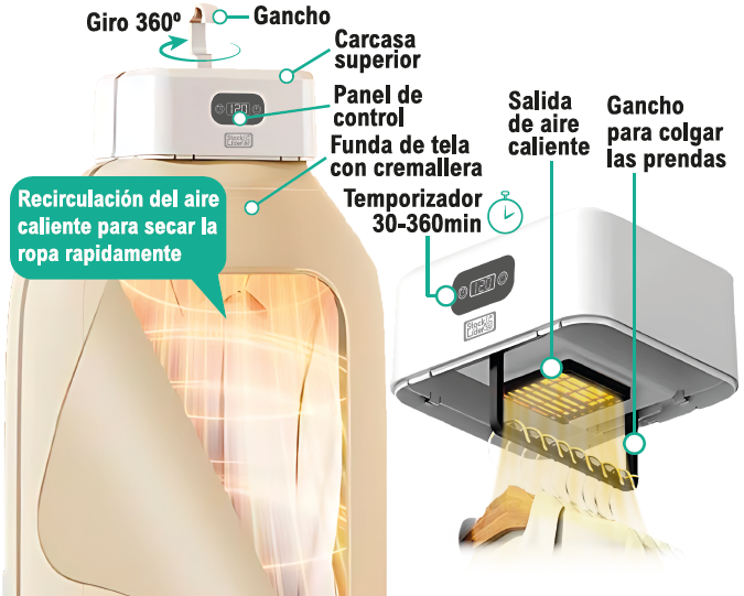 RAGZX DryTech™ Secador portátil de ropa [ULTRARRÁPIDO]